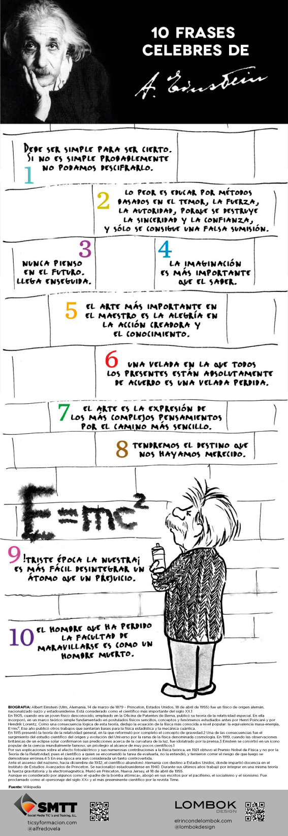 10 frases celebres de Einstein, de Lombok Design y Social Media TIC’s and Training