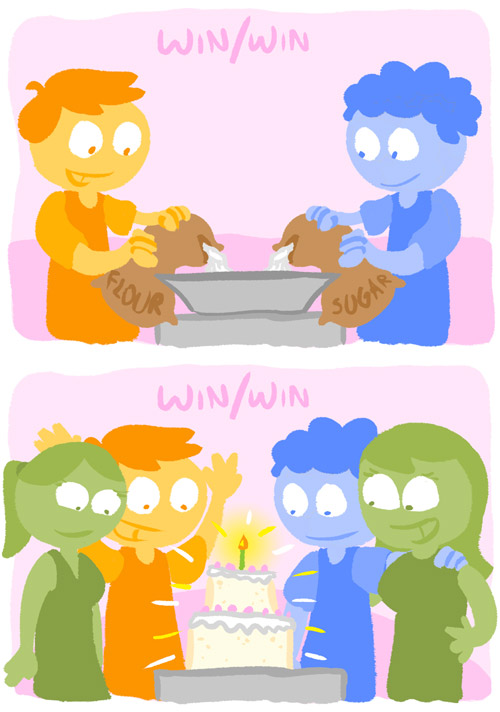 guanyar guanyar Win-Win, de Dan Markowitz Win-Win, de Dan Markowitz