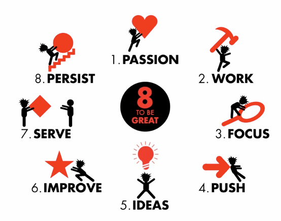 8 to b great, by Richard St. John