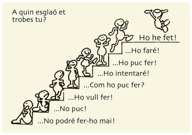 A quin esglaó et trobes tu?