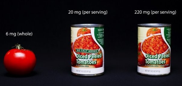 Publicada 'How to reduce Sodium', a 'Centers for Disease Control and Prevention'